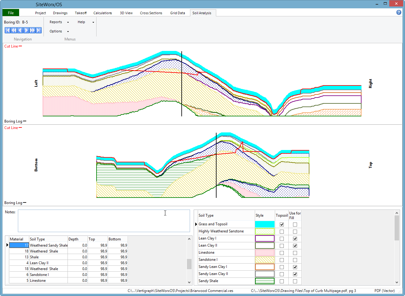 SWOS Soil Analysis Tab